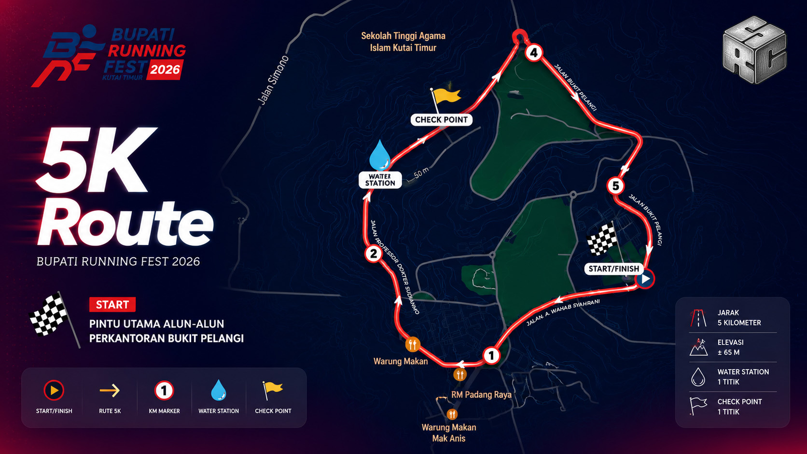 Peta Rute 5K